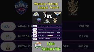 Women's Premier League Team's WPL🧡🤍💚#shorts #viral  #youtubeshorts #cricketshorts