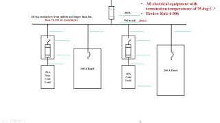 Protection and Control 14-100(b)