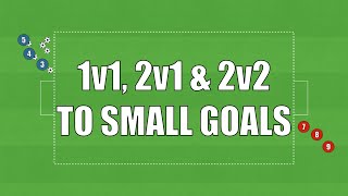 1v1, 2v1 & 2v2 To Small Goals Drills | Football/Soccer
