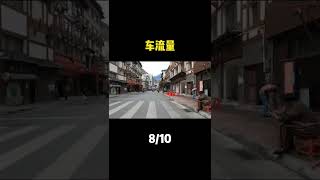 全国骑行体验评分-泸定 #四川 #甘孜 #318川藏线