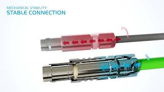 Waterproof Push-Pull Circular Connector (IP68) Assembly vs Ordinary Connector | Yamaichi Electronics