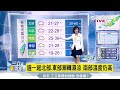 變天了！下週轉溼冷　氣溫下探18度｜三立準氣象｜20161120｜三立新聞台