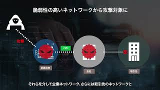 WiFiセキュリティの盲点