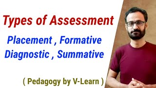 Types of Assessment || Placement, Formative, Diagnostic and Summative assessments in hindi urdu