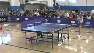 19th Bob Viducich STIGA Pacific Rim Open - Men's Singles Semi-Finals