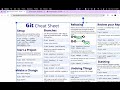 git u0026 github tutorial with cheatsheet branching strategy interview questions and hands on resources