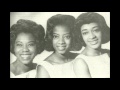THE CINDERELLAS - BABY BABY (I STILL LOVE YOU)