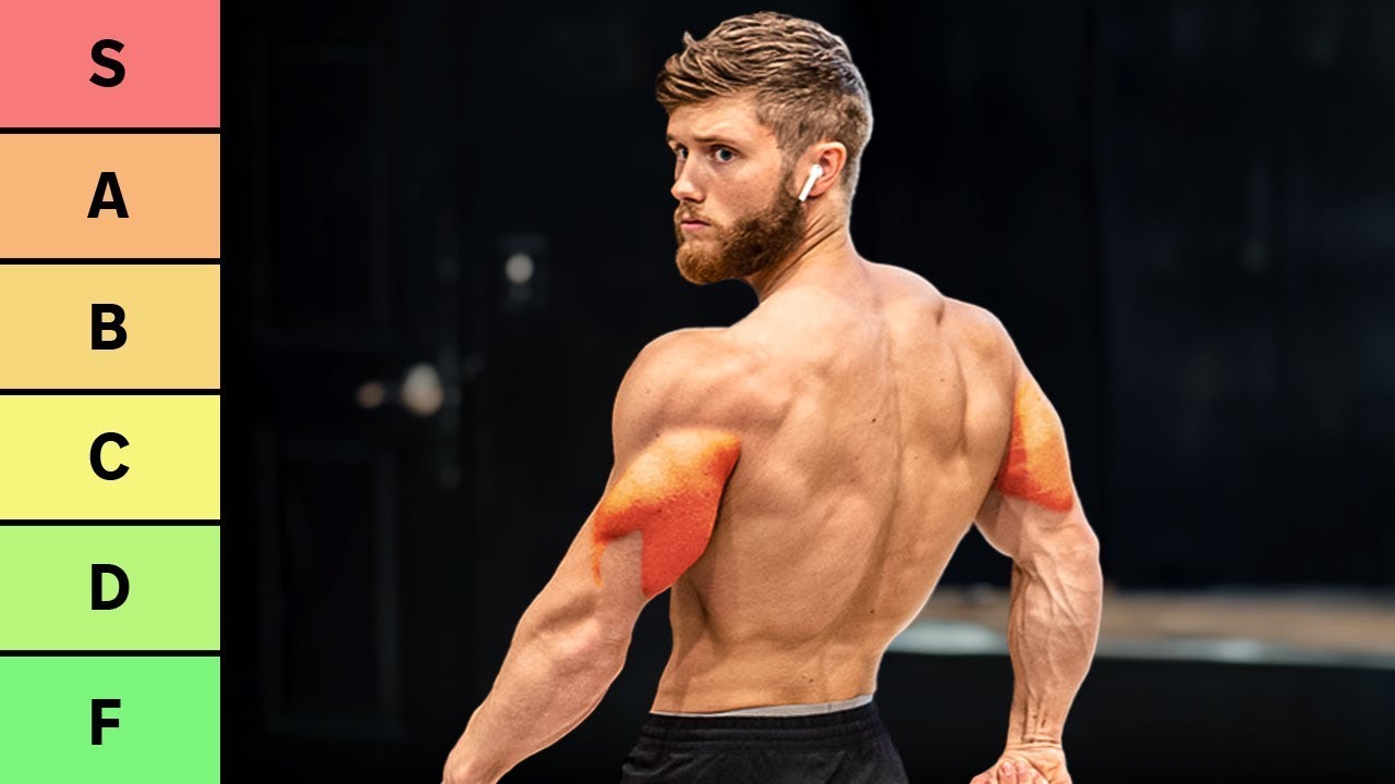 Triceps Exercise Chart