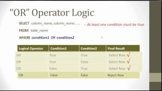 SQL Basics - Lesson2 - Logical, Conditional and Arithmetic Operators