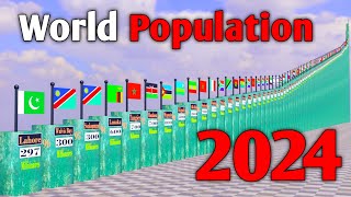 Muslim Population in the World  2024 (Country Wise)