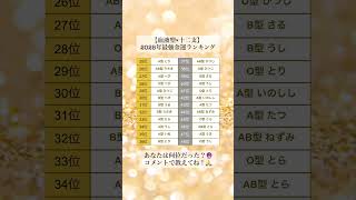 チャンネル登録で金運が急上昇するよ！💰【血液型×十二支】2025年最強金運ランキング  あなたは何位だった？🔮  コメントで教えてね！🙏 #shorts  #血液型占い #星座占い #占い