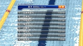 インカレ水泳2016 男子800mリレー