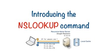Network Testing and Troubleshooting Masterclass - Tutorial 3 - Introducing Nslookup
