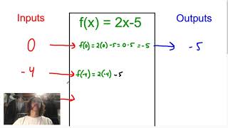Algebra 1: 3-2 Function Notation
