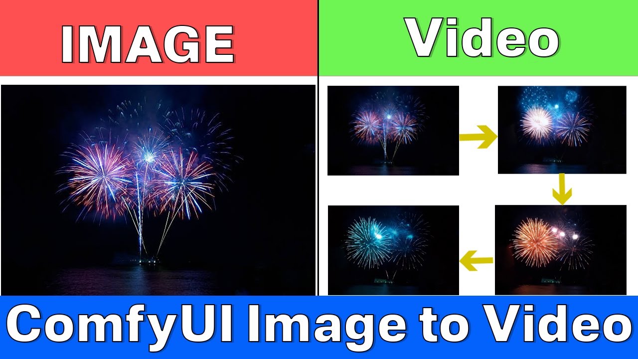 ComfyUI Image To Video Workflow Tutorial: AI Latest: Convert Images To ...