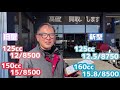 2021モデル❗️新型pcx❗️やっぱりコイツは使いやすい！これいいね！あなたの街のバイク屋さん❗️バイクショップレッドウィングマン❗️