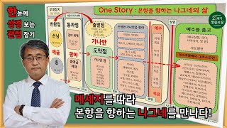 One Story 특별판 / 아! 성경이 이런 내용이였구나! / 시초성말 / 홍요셉 목사