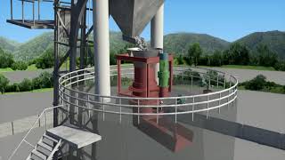 Vertical Shaft Kiln Plant - Lime Calcination Plant