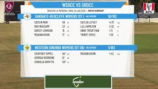 Western Suburbs Womens 1st Grade v Sandgate-Redcliffe Womens 1st Grade