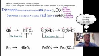 Electron Transfer