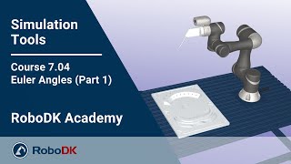 Euler Angles (Part 1) - Course 7.04 - RoboDK Academy