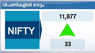 ഓഹരി വിപണികള്‍ നേട്ടത്തില്‍ വ്യാപാരം അവസാനിപ്പിച്ചു  | Share Market