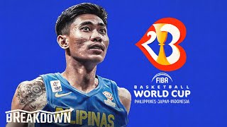Rhenz Abando sa Gilas Pilipinas World Cup?