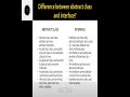 Difference between interface and abstract class in java |abstract class and interface difference