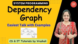 SP 21: Dependency Graph with Example