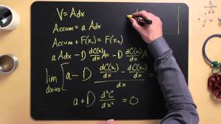 Modeling Engineered Systems - 15 The Diffusion Equation with Accumulation