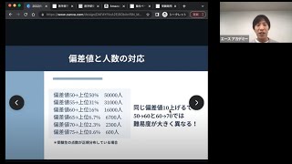 「医学部の偏差値と模試判定、模試の活用方法」〜医師によるウェブセミナー