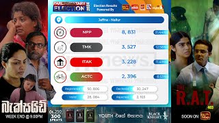 2024 යාපනය දිස්ත්‍රික්කය නල්ලූර් ආසනයේ නිල ඡන්ද  ප්‍රතිඵලය