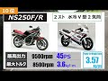 250ccバイク「速さ」ランキング！21車種まとめて紹介