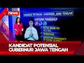 Kapolda Jateng Irjen Ahmad Luthfi dan Kaesang Diprediksi Ramaikan Pilgub Jateng - Kawal Pilkada 25/7