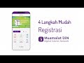 4 Langkah Mudah Registrasi Muamalat DIN