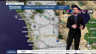 ABC 10News Pinpoint Weather with Max Goldwasser: Conditions calm for Christmas, Chanukah