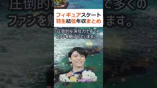 フィギュアスケート 羽生結弦 年収 まとめ　～その実態に迫る～フィギュア… #shorts 6