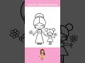 mother’s day cute drawing iloveyoumommy happymothersday nurseryrhymes kidssong cutedrawings