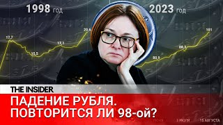 «Боролись за выживание, люди стали бомжами». Может ли повториться 1998 год?