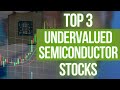 Undervalued Semiconductor Stocks Set for Growth in 2024