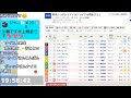 【地方競馬】　ライブ配信（福島→京都⇒東京）horse racing commentary　as huge as a horse’s ！　​good morning get well