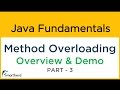 Java Method Overloading: Polymorphism Part-3. Java Tutorial for Beginners #8.3