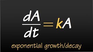 Exponential Function from Differential Equation