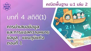 06_การนำเสนอข้อมูลและการแปลความหมายข้อมูล   แผนภูมิแท่ง ตอนที่ 1  (คณิตศาสตร์ ม.1 เล่ม 2 บทที่ 4)