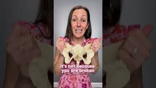 3 Simple Ways to Fix Pelvic Ring Problems Fast