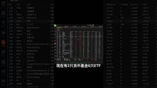 买卖美股 MOOMOO【每周投资57】