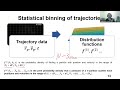 webinar understanding particle behavior in gas phase systems for engineering applications