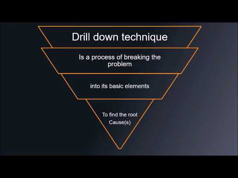 Drill Down Problem Solving Technique Youtube