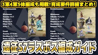 【AFKアリーナ】海外勢作！完全版「 遠征S7ラスボス編成育成ガイド 」を紹介解説！【チーム遠征S7】