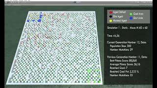 Artificial Intelligence - Genetic Algorithm - Maze